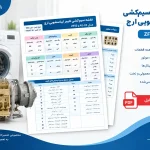 تصویر بندانگشتی 1